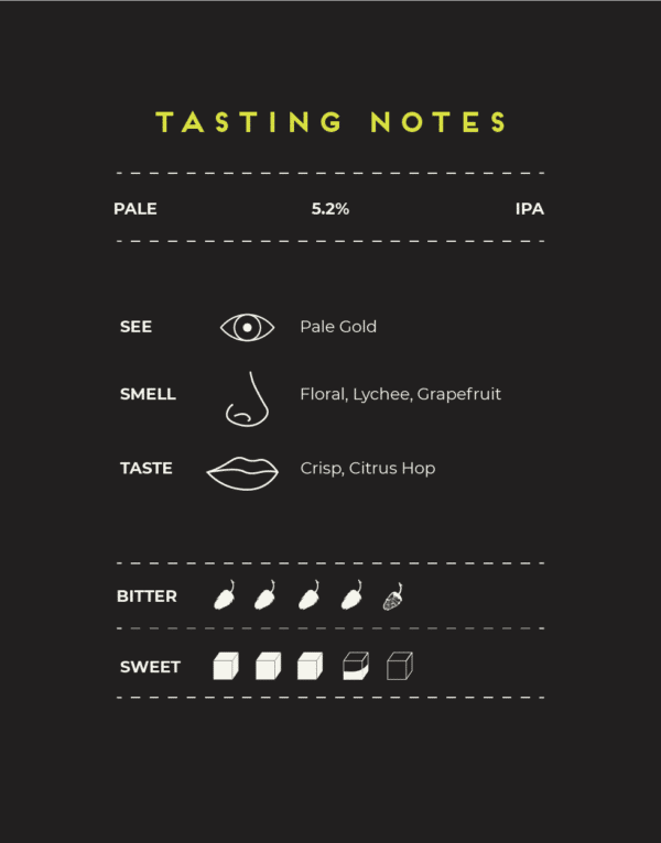 IPA - Tasting Notes